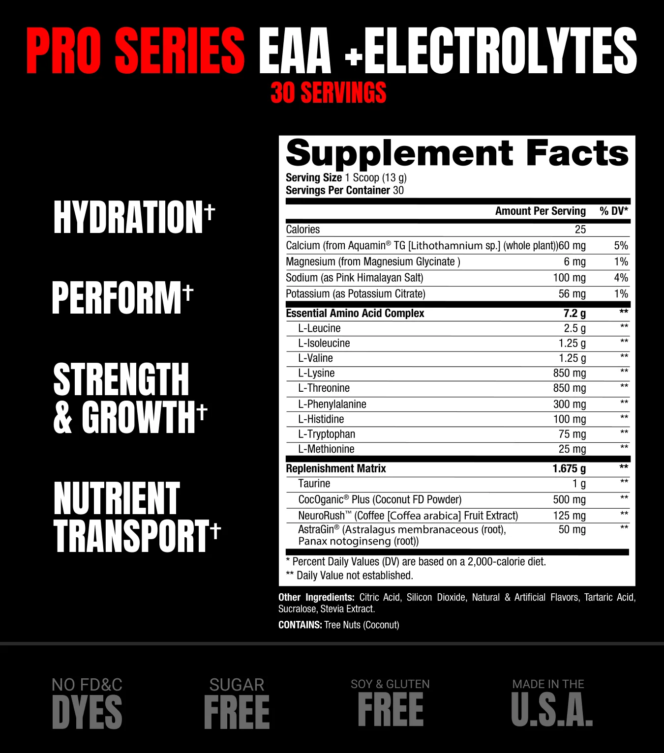 Aminoacizi Esentiali si Electroliti, ProSupps, EAA+Electrolytes, Andrei Deiu' Exclusive, 390g