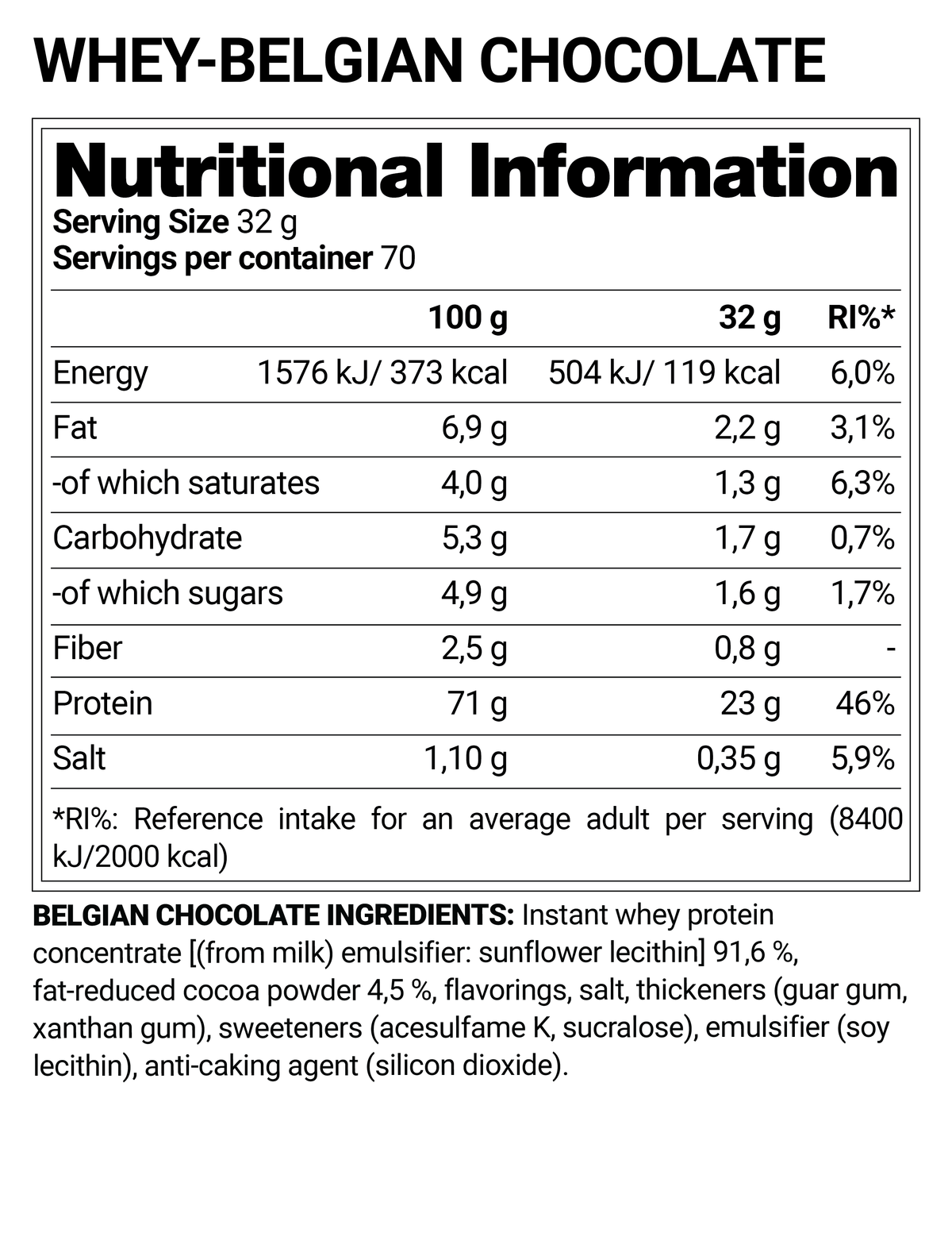 Whey Protein