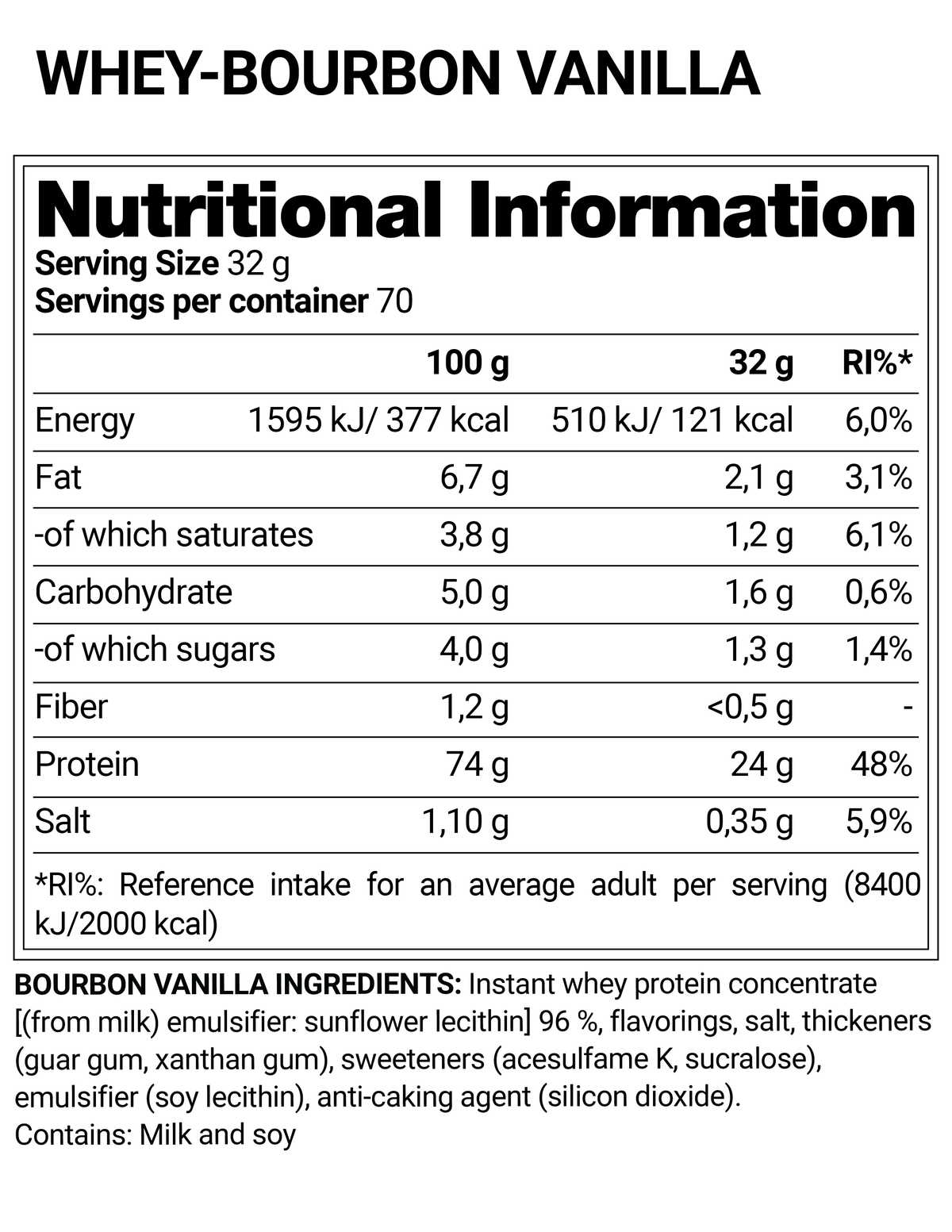 Whey Protein